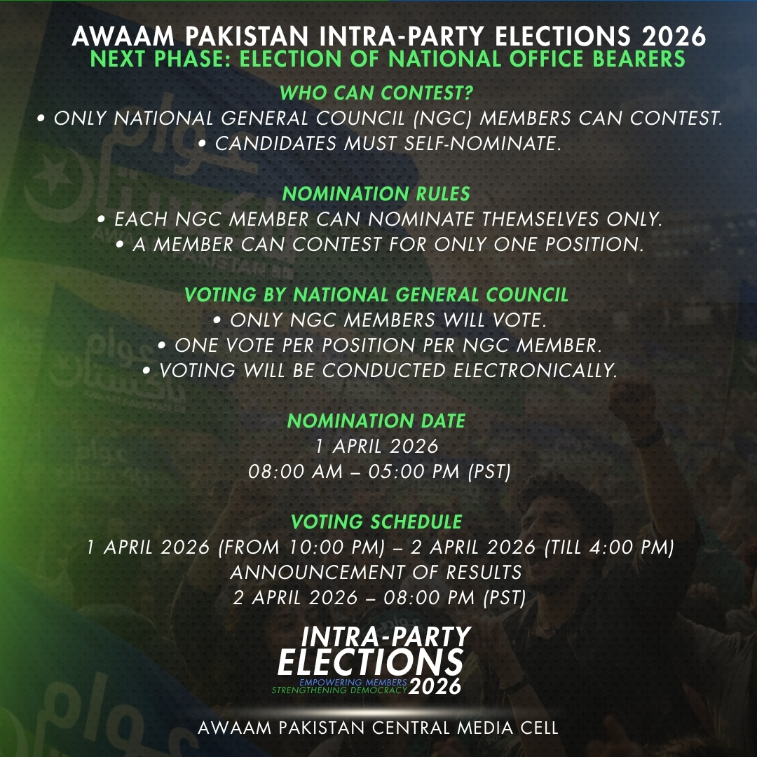 Awaam Pakistan Intra-Party Elections 2026 – Election of National Office Bearers